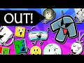 BFB Pulverized Assets are OUT