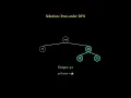Leetcode 124 hard - Binary Tree Maximum Path Sum