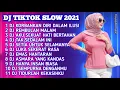 Download Lagu DJ TIKTOK TERBARU 2021 FULL BASS - DJ KORBANKAN DIRI DALAM ILUSI ARIEF - DJ REMBULAN MALAM ARIEF