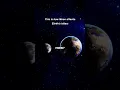 How Does the Moon s Gravity Create Ocean Tides