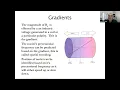 MRI Physics Spatial Encoding Part I