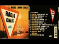 Download Lagu VA / Radio Chart Vol 1, 1998 / MDJVE