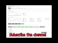 Nodejs Queue system using RabbitMq Nodejs Background Jobs