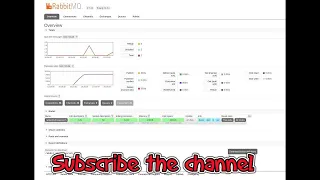 Nodejs Queue system using RabbitMq Nodejs Background Jobs