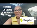 Everything you need to know about SOPHIA LEARNING SECRET TIP