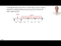 SP2-3 Solved Example Problem Module 2 - Problem 3