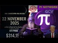 GROOT NIEUWS Pi Network staat op het punt te exploderen op 22 november 2025, wat de grootste cryp...