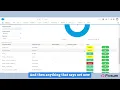 Peer Review in Flosum