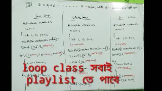 HSC ICT CHAPTER 5 C programming LOOP for loop while loop do while loop