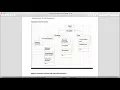 How to Handel Exception Trough Try Catch Block