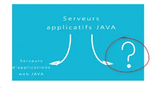 JAVA EE What is it Session 44