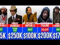 Katt Williams Paychecks For Every Movie He Ever Made The Fame Match
