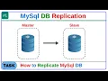 MySQL DB Replication Setup on Ubuntu Server DevOps Project SenDevOps