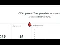 CSV Uploads in Metabase Archive Your Failures Visualize Them Faster