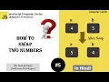 5 Swap two numbers in JavaScript JavaScript Program for beginners in Hindi