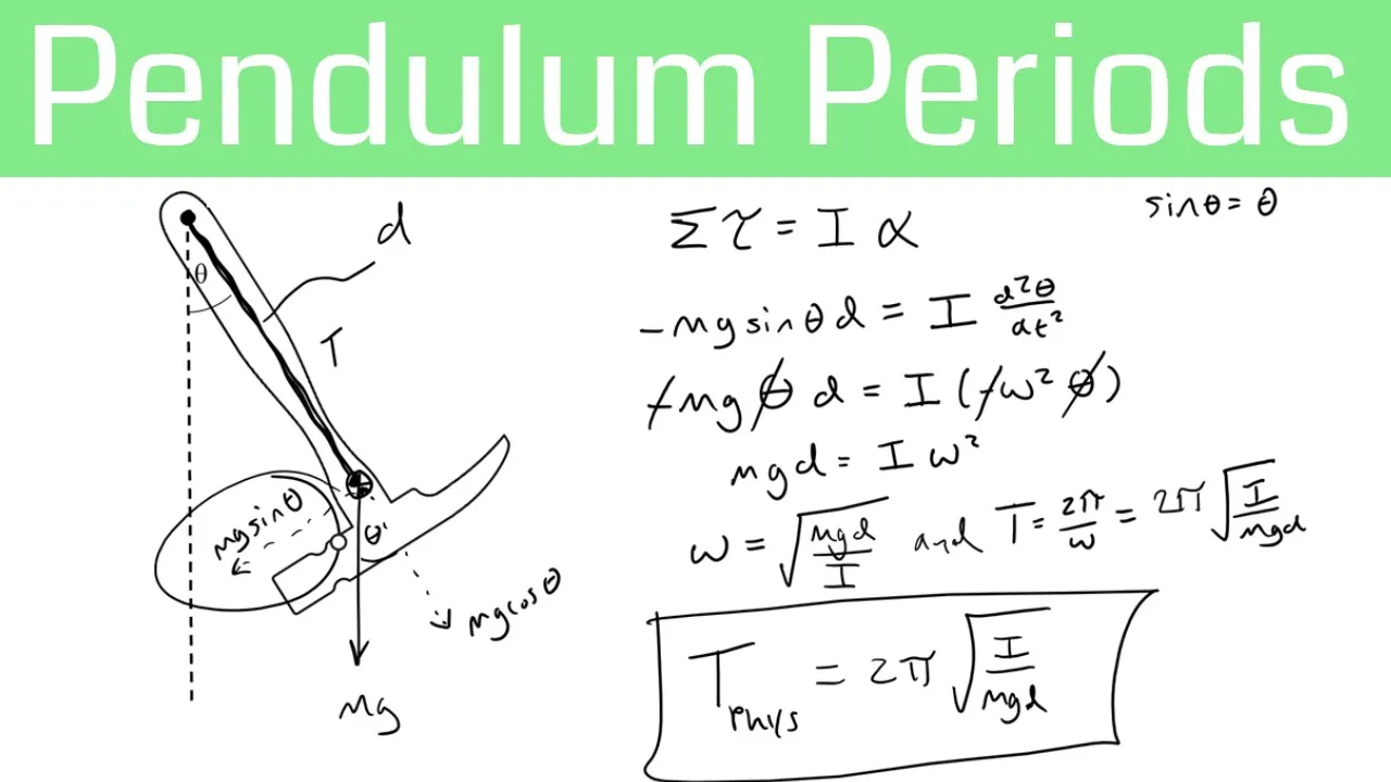 How to Derive Period of a Pendulum (Simple, Physical, and Torsional)