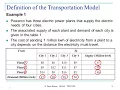 F17 Transportation Problem part 1