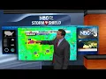 NBC26 Storm Shield Forecast