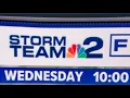 Improving conditions this afternoon but with scattered shower chances
