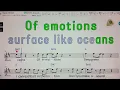 🚙Deep green/Christian Kuria  👌 MR*🎶노래방, 악보.가사 🤷‍♂️Karaoke songs with lyrics