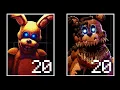 What If UCN Included FNAF Book Characters