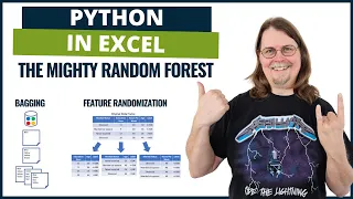 Machine Learning With Random Forests Python in Excel Tutorial Free Files