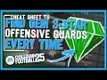Cheat Sheet to Find 3-Star Gem OGs in College Football 25