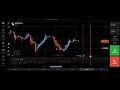Thinkorswim Tutorial Thinkorswim Tutorial For Robinhood Users