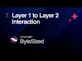 Starknet ByteSized - 7