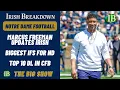 Notre Dame Updates From Marcus Freeman Biggest Ifs For ND In 2026