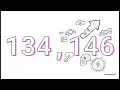 Unlimited-OCR Explained Baidu s 3B Vision AI Model for Document Parsing