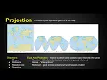 Chapter 1 Key Issue 1 Basic Concepts AP Human Geography Copy
