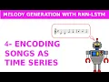 Preprocessing Song Dataset for Melody Generation pt 2