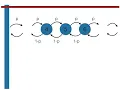 Programming a 1D random walk