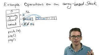 Whiteboard Operations on array-based stack