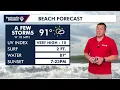 More Heat Few Storms Today