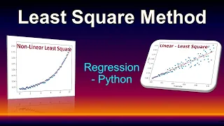 Least square regression for Linear and non Linear by Python Machine learning Algorithm