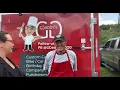 Why CareNet - GDaddy