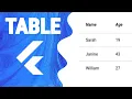 Flutter Table Widget