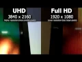 Pixel size of a 4K vs TV 2160p vs 1080p side-by-side comparison