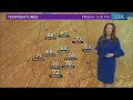 WTHR Weather 5 p m Update September 30 2022
