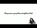 Download Lagu Lirik lagu Virzha -Janji