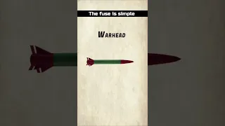 Qassam Sugar Rockets 