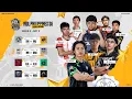 Download Lagu 🔴 LIVE | MDL PH S6 | FILIPINO - Week 4 Day 3