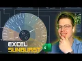 Sunburst Charts in Excel - Everything you need to know