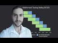 How to Walk-Forward test your trading systems