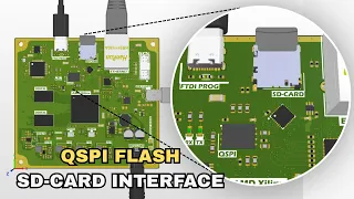 Designing the QSPI Flash SD Card Interface for a Xilinx Zynq SoC PCB