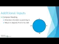Additional Inputs in micro bit 2019