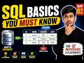 SQL Basics You Must Know What is Database Table Row Column Cell Explained