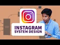 Designing INSTAGRAM System Design of News Feed